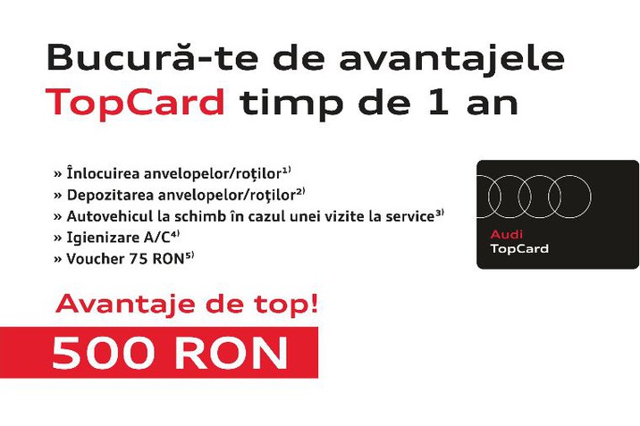 topcard