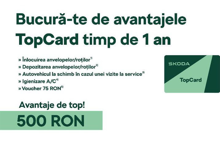 topcard